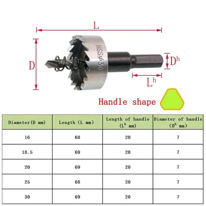 5 шт. HSS тведосплавный наконечник бит пустотелого сверла кольцевая пила