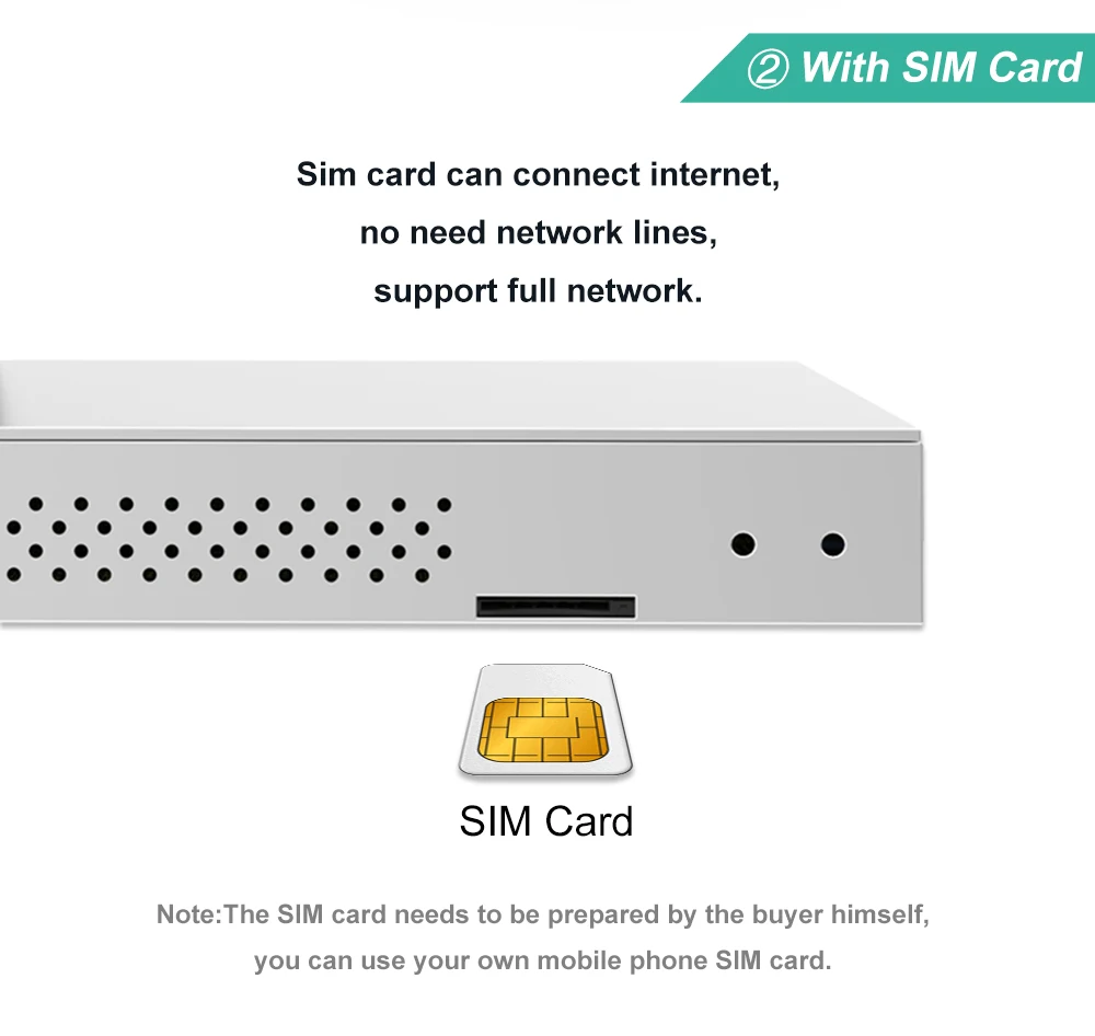 192.161.1.1 Wi-Fi модем маршрутизатор 4g со слотом для sim-карты MTK7621 5 ГГц мощный гигабитный 1200 Мбит/с 512 Мб точка доступа wifi бустер ВПН