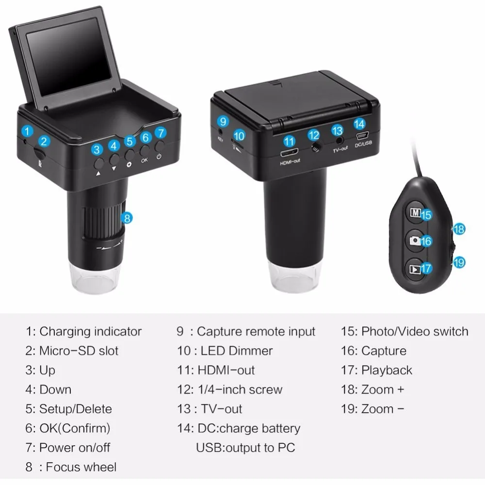 AOMEKIE 1080P HDMI/AV/USB цифровой микроскоп зум 20 220X с регулируемой подставкой и 6