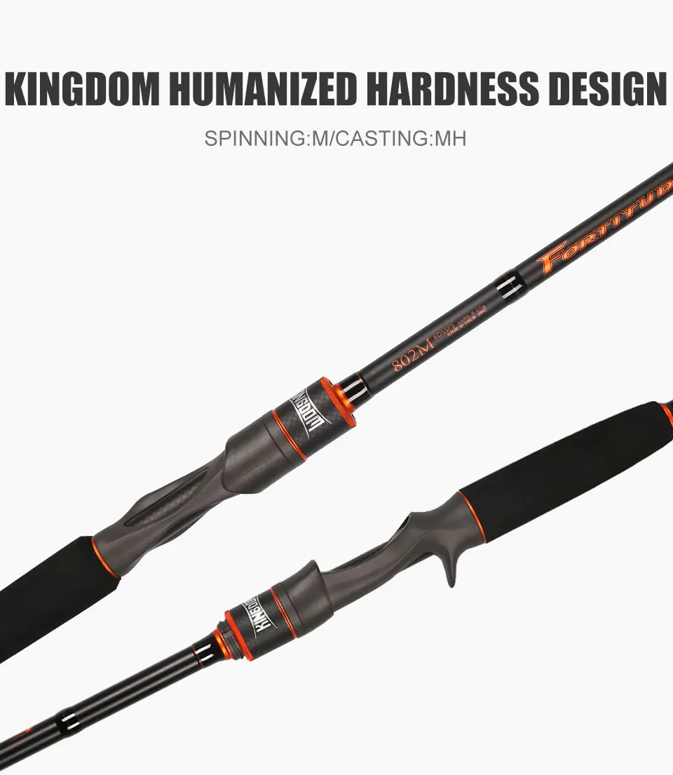 Kingdom Fortitude Keel III Углеродные литые удочки с направляющей FUJI 2,4 М 2,7 М Удочки MH быстрое действие Фидер для путешествий