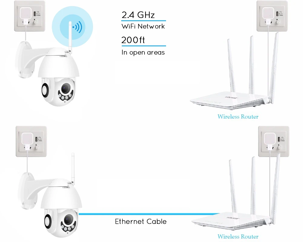 Besder H.265 1080P WiFi IP камера беспроводная Проводная PTZ наружная скоростная купольная CCTV камера безопасности видео камера приложение ICSee двухстороннее аудио ONVIF