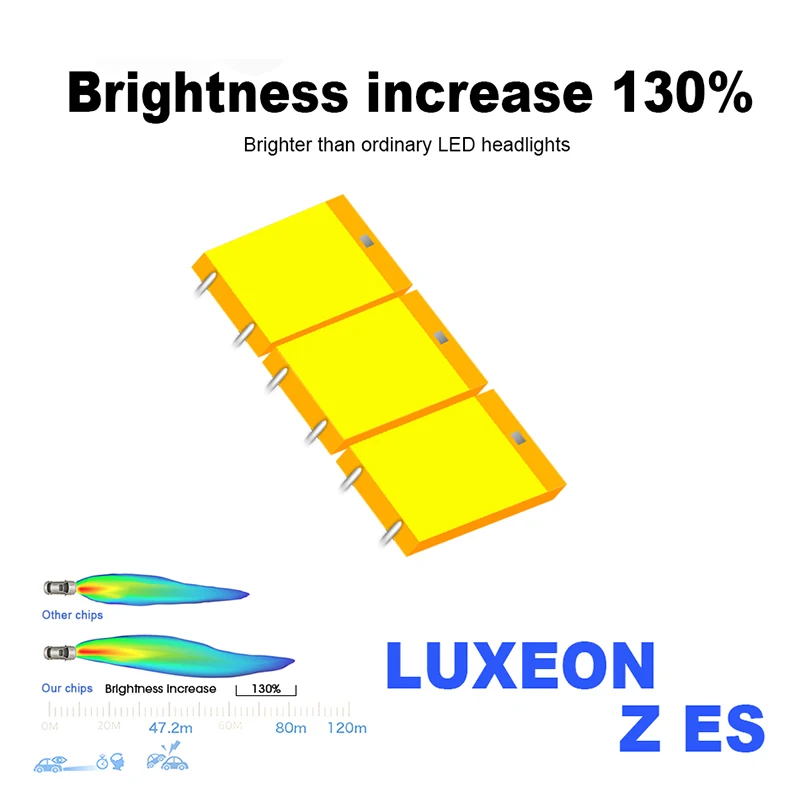 HLXG 2 шт. H1 H4 H11 H7 LED Лампа с Lumileds ZES Chips 12000LM для автомобильных фар авто лампада свет 9005