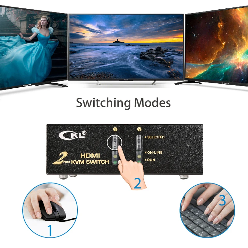USB Автоматический HDMI KVM переключатель 2 порта с кабелями ПК монитор клавиатура