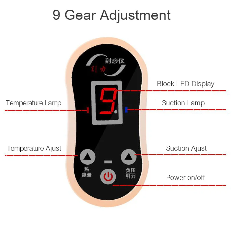 Беспроводной Электрический вакуумный баночный массажер гуаша всасывания