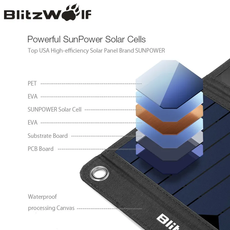 BlitzWolf Dual USB солнечная батарея панель внешний аккумулятор для iPhone X 8 samsung телефон
