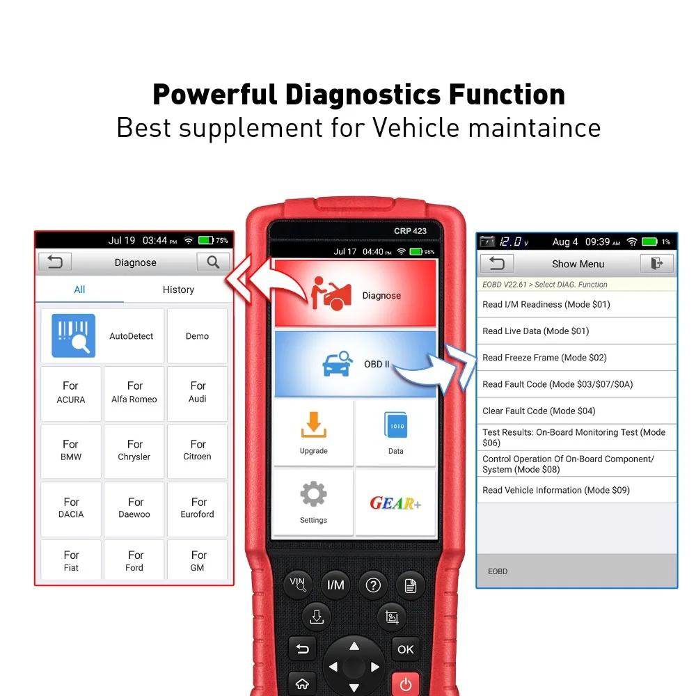 LAUNCH X431 CRP423 OBD2 считыватель кодов Сканер Wifi обновление CRP 423 автоматический obd ii диагностический инструмент мощный, чем CRP123 creader VII