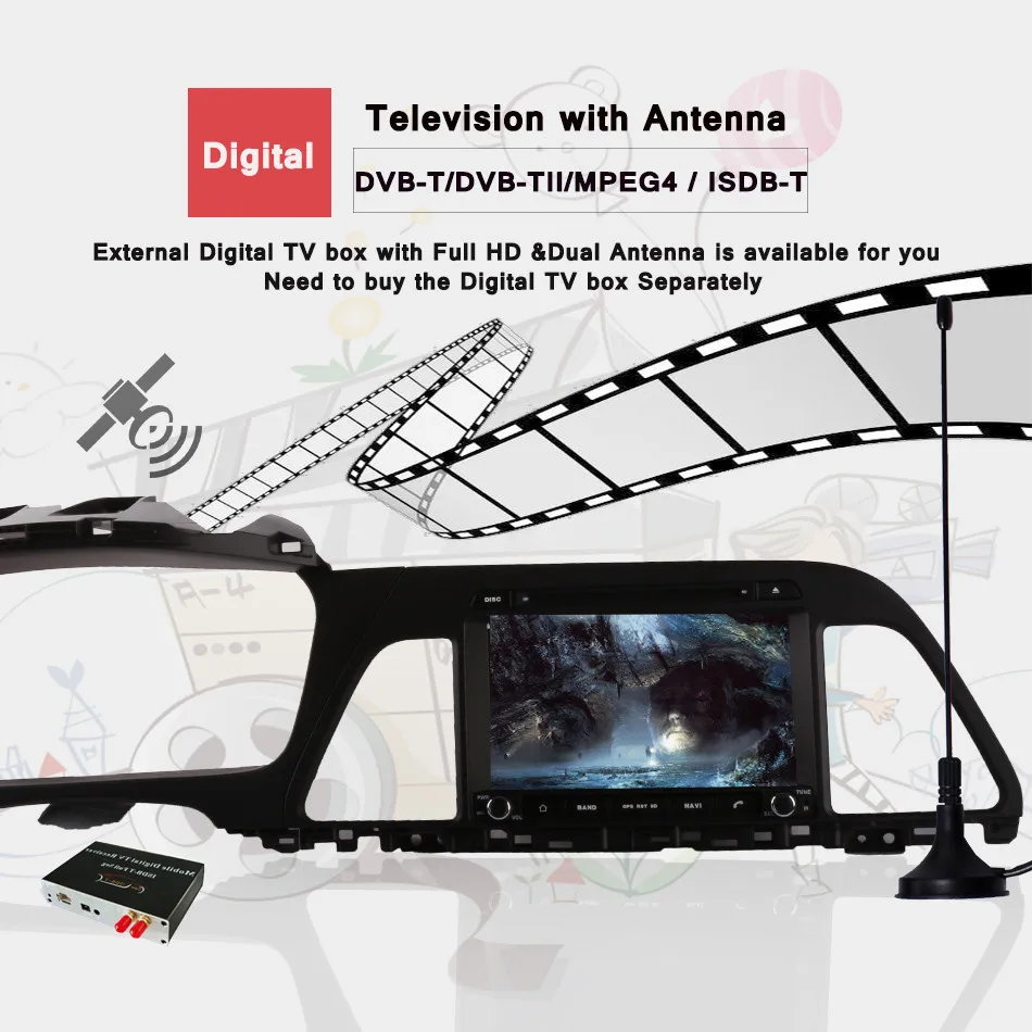 Android 9,0 Автомобильный gps Навигация DVD плеер для hyundai Sonata головное устройство Авторадио 4g WiFi радио bluetooth аудио стерео