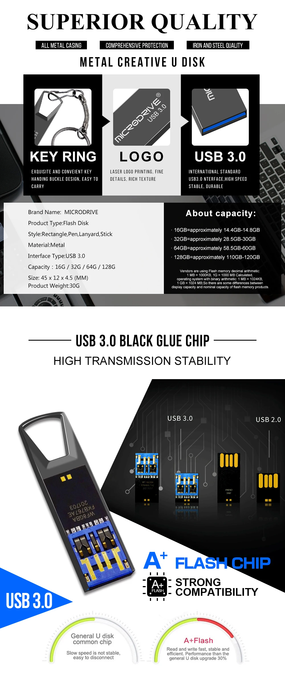 Высокоскоростной USB флеш-накопитель, металлическое кольцо для ключей, usb 3,0, 16 ГБ, 32 ГБ, 64 ГБ, 128 ГБ, флеш-накопитель, флешка флеш-накопитель