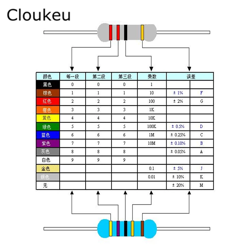Эквивалентное сопротивление цепи r5 r6. 2 ом маркировка. Сопротивление 2000 ом. Резистор 1. Где взять сопротивление.