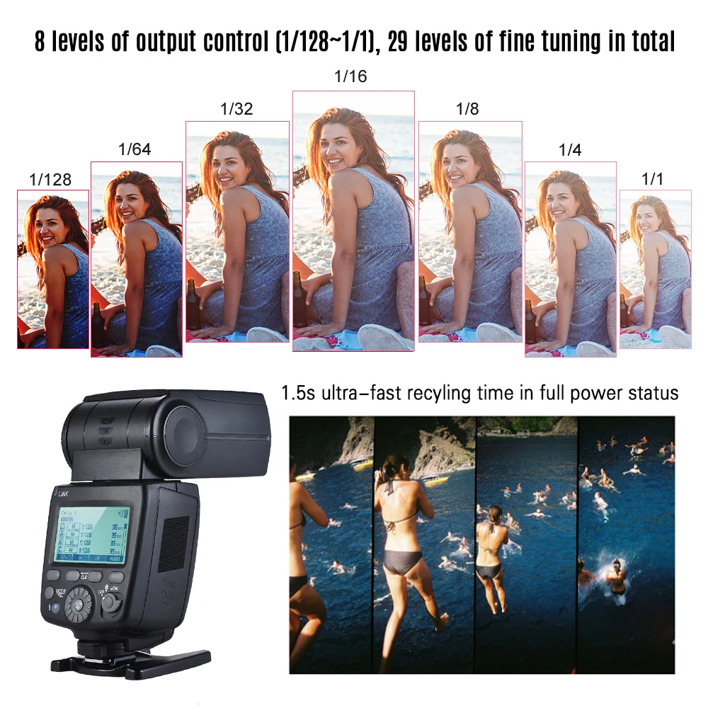 Беспроводная вспышка YONGNUO YN720 Master Slave Speedlite GN60 с ЖК дисплеем и аккумулятором для