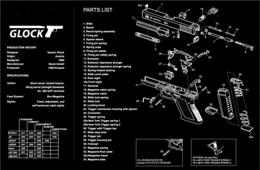 AR15 AK47 пистолет резиновые перчатки для уборки коврик с Запчасти схема и инструкции оружейников коврик для верстака Мышь коврик для Glock SIG P226 P229