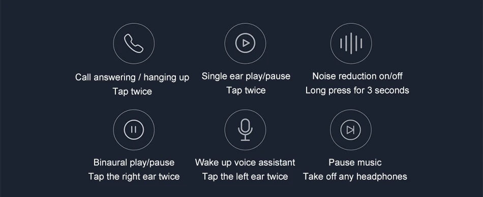 Xiaomi Air TWS True беспроводные Bluetooth наушники с активным шумоподавлением умные сенсорные двусторонние наушники для звонков