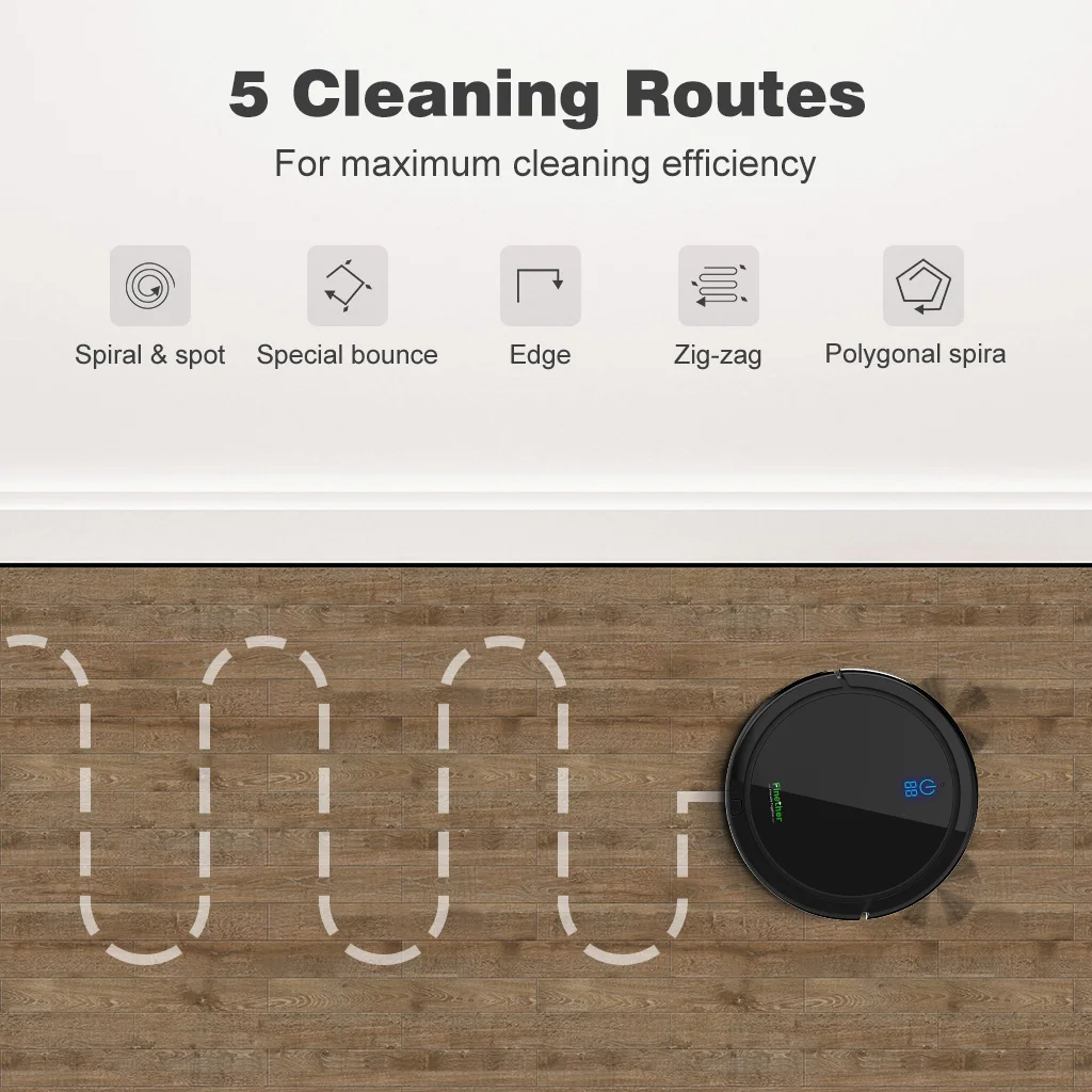 Finether автоматическая зарядка Роботизированный пылесос пол робота очистка