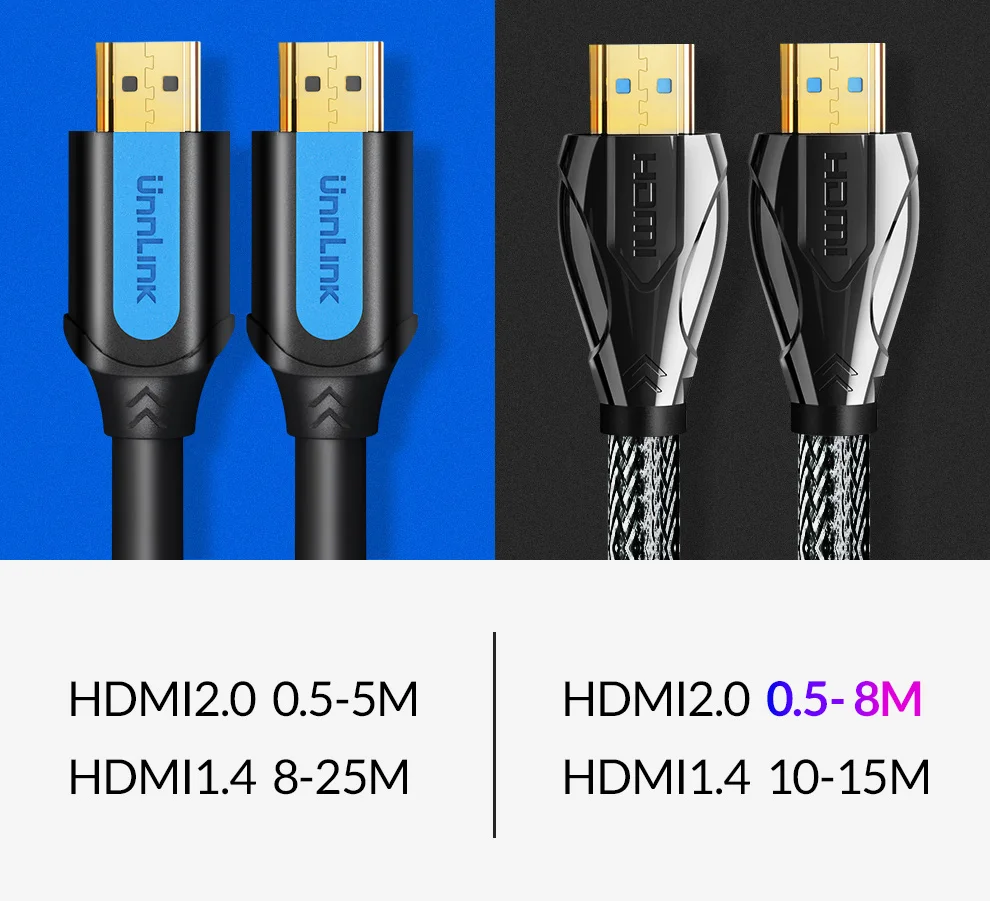 Unnlink длинный HDMI кабель UHD 4 k@ 60Hz HDMI 2,0 HDR 3M 5 м 8 м 10 м 15 м 20 м для разветвителя переключатель PS4 светодиодный tv Box xbox проектор компьютера