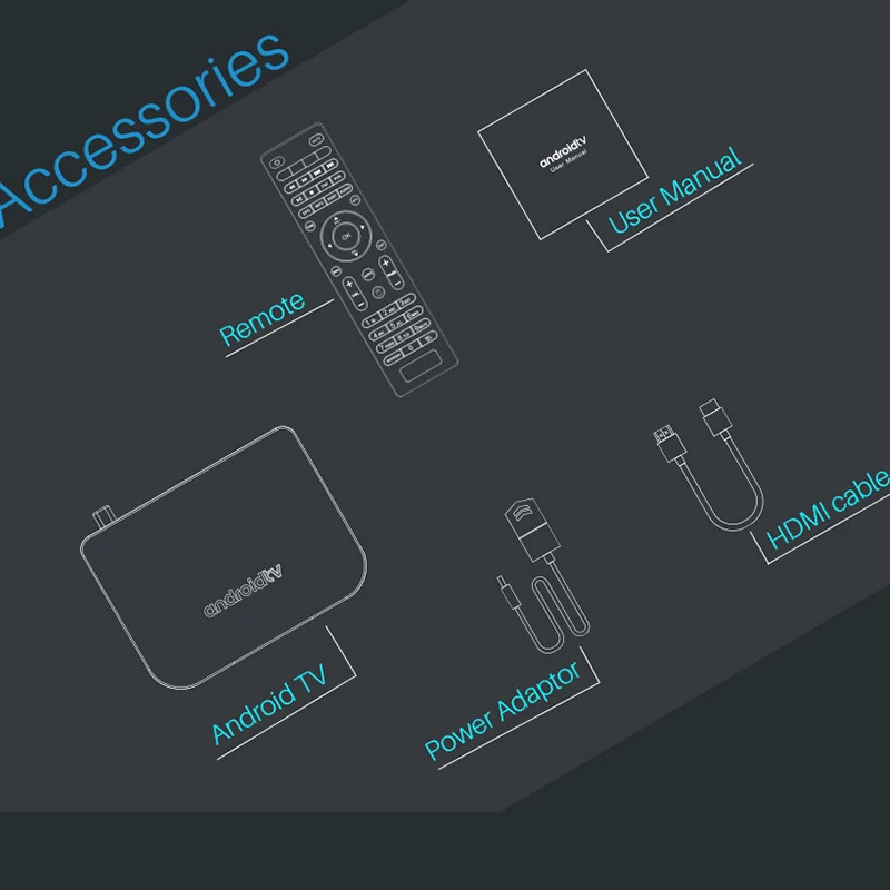ТВ приставка M8S DVB T2 с двойным режимом Android 7 1 Amlogic S905D ГБ 8 смарт H.265 4K