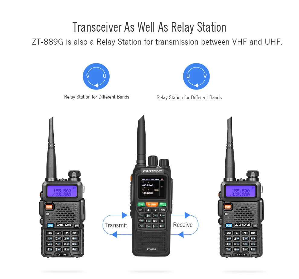 Zastone 889G gps 10 Вт портативная рация 999CH VHF/UHF 3 км-10км мощное двухстороннее радио портативное двухдиапазонное радио приемопередатчик CB радио