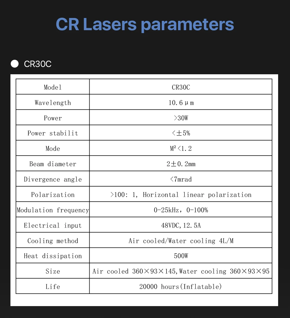 Cloudray 30 Вт 40 Вт CRD CO2 лазерная трубка CR30C/CR40V RF лазерная трубка для CO2 лазерная гравировка маркировочная машина