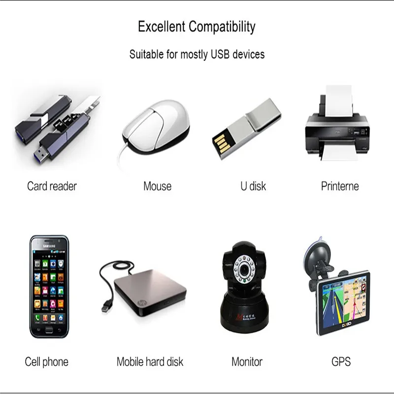 Кабель Удлинитель USB 2 0 1/1 5/2/3/5 м|cable usb 2.0|vention 2.0usb cable for pc |