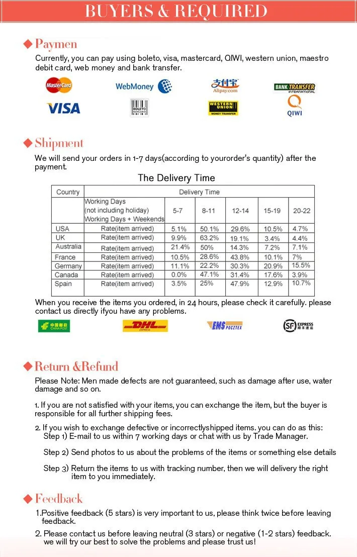 Звездное открытие сезон 2 трек Звездный Флит капитан костюм Кирка коммандер мужские и женские костюмы брюки взрослый Косплей
