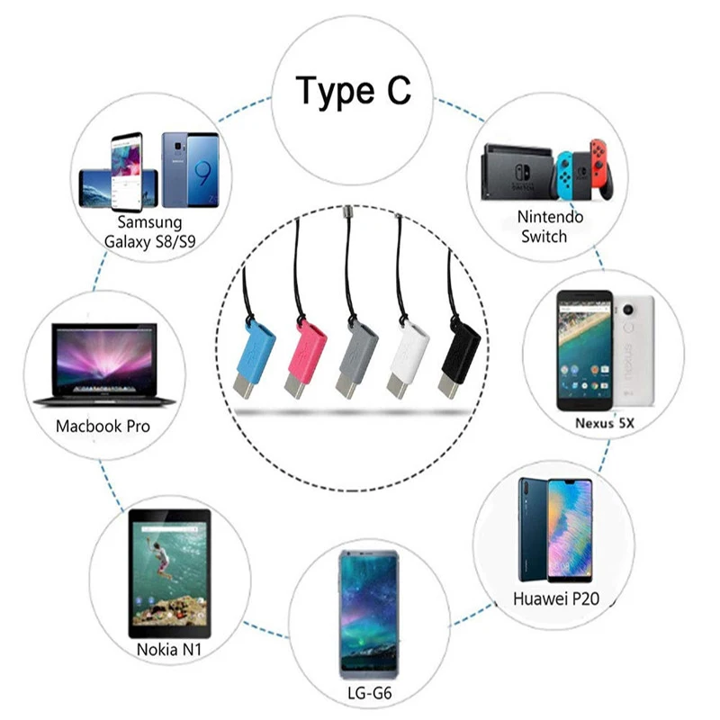 Type C OTG адаптер папа к Micro USB Женский конвертер USB C type-C зарядный кабель синхронизации данных для samsung Galaxy LG USB-C телефон