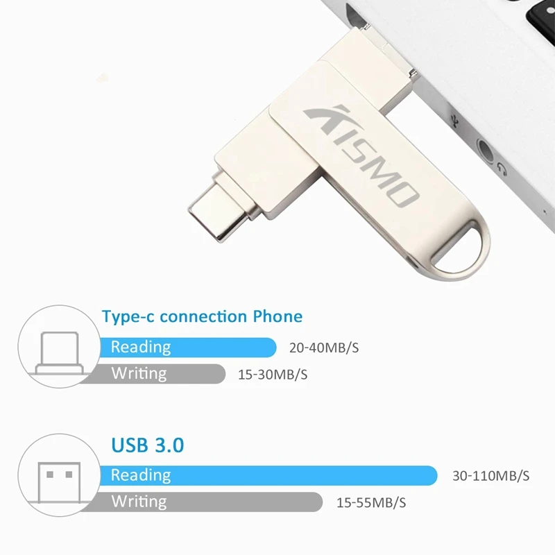 Kismo USB3.0 Тип-C USB флэш-накопитель 16 ГБ 32 ГБ 64 ГБ 128 Гб карта памяти OTG Тип-C USB флэш-накопитель для huawei P10 P20 Xiaomi mi9 mi8 mi6
