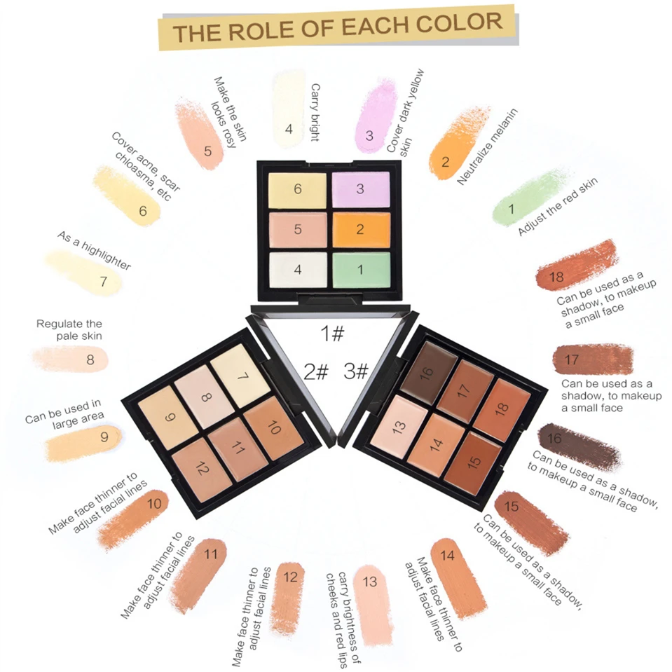 HUAMIANLI Face Concealer Palette Contouring Makeup Cream Conceal Blemish Acne Freckle Pores Waterproof 3D Cosmetics 40 | Красота и