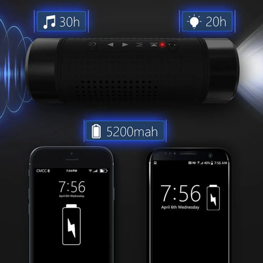 Outdoor Bluetooth Speaker Wireless Bicycle 5200mAh Power Bank Super Bass Loudspeaker Music Player LED Flashlight Bike | Электроника