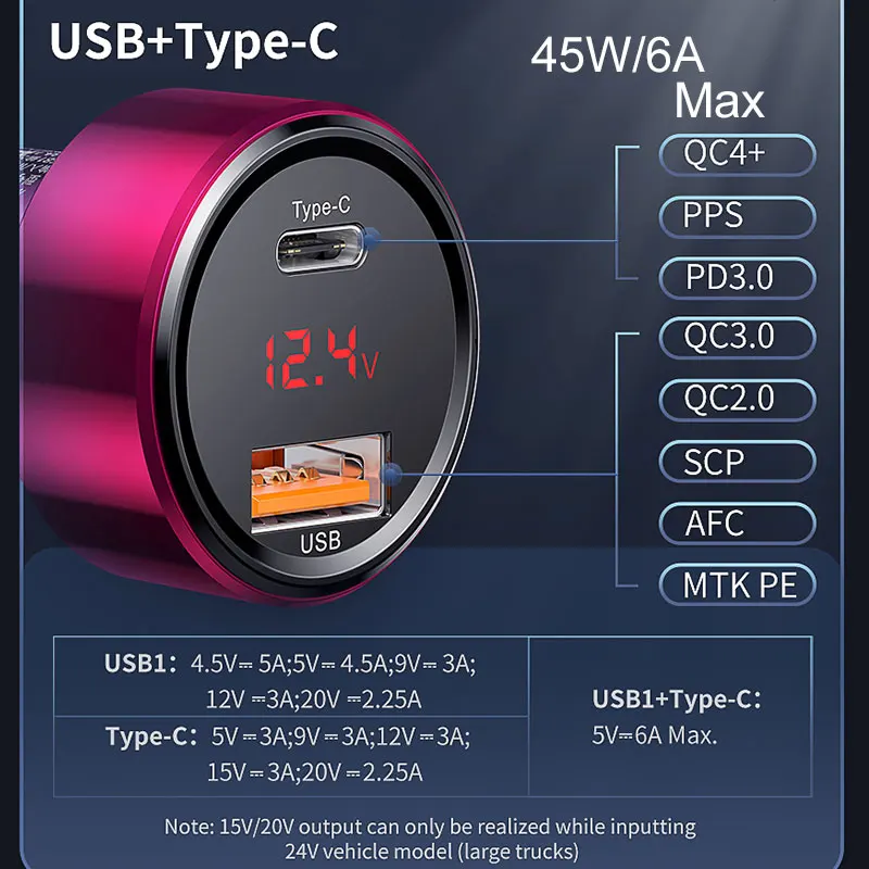 Автомобильное зарядное устройство Baseus Quick Charge 4,0 3,0 для Xiaomi mi 9 Red mi Note 7 Pro 45 Вт PD быстрое зарядное устройство AFC SCP для iPhone 11 Pro Max