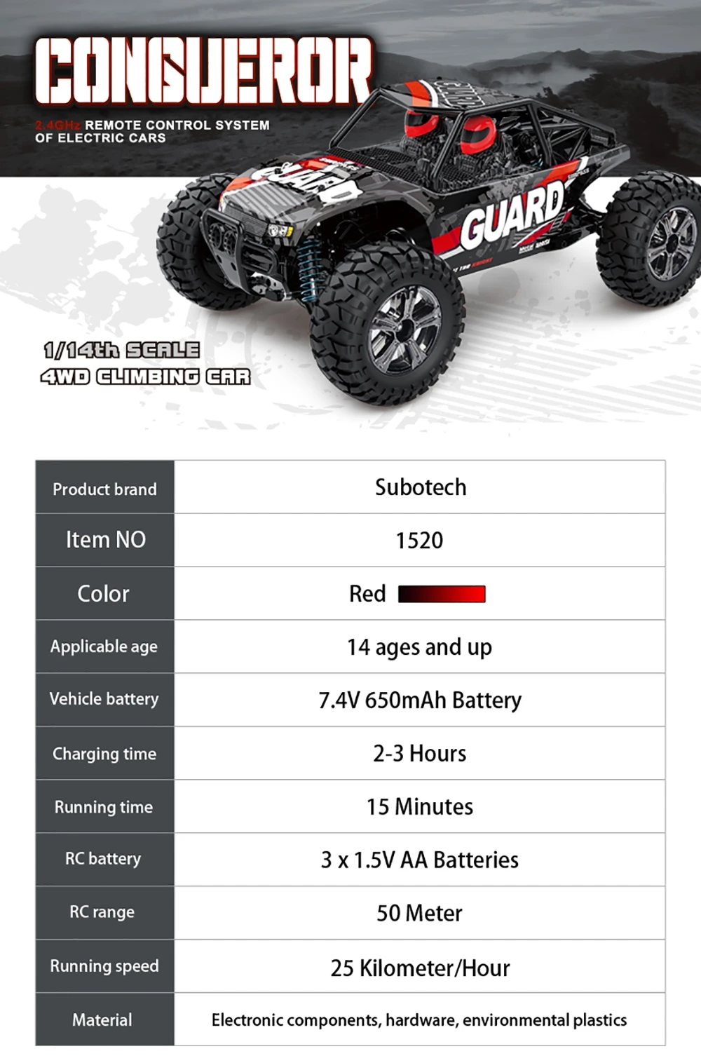 SUBOTECH BG-1520 1:14 Модель автомобиля четырехколесный Высокоскоростной RC автомобили рулевое управление Рулевая Система автомобиля резиновые шины подарки для детей