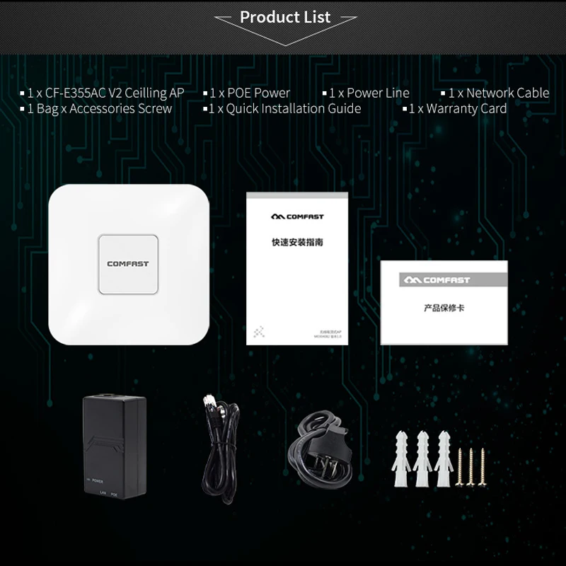 COMFAST E355AC 1200Mbps Gigabit Wireless Ceiling AP 2.4/5.8Ghz Wifi Routers Wifi Extender 802.11b/g/n WiFi Access Point