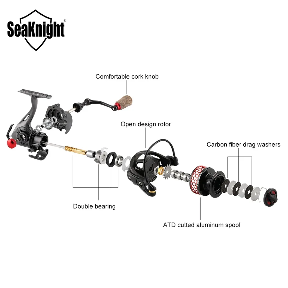 Рыболовная катушка Seaknight MORPH 2000/3000 из углеродного волокна 5 2: 1 рыболовная Катушка