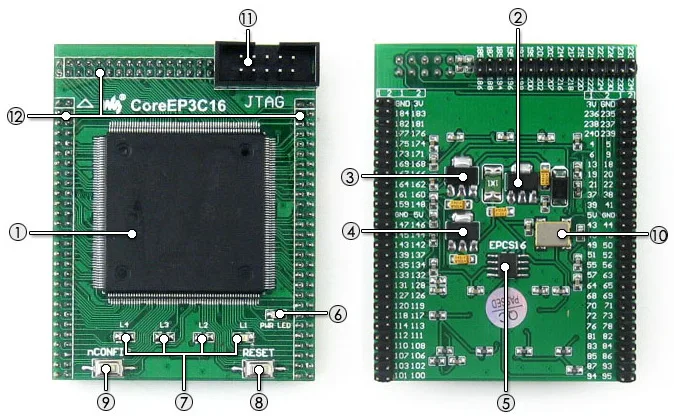 Waveshare CoreEP3C16 EP3C16 EP3C16Q240C8N ALTERA Cyclone III FPGA Development Board Full I/O Expander JTAG Interface|Демонстрационные