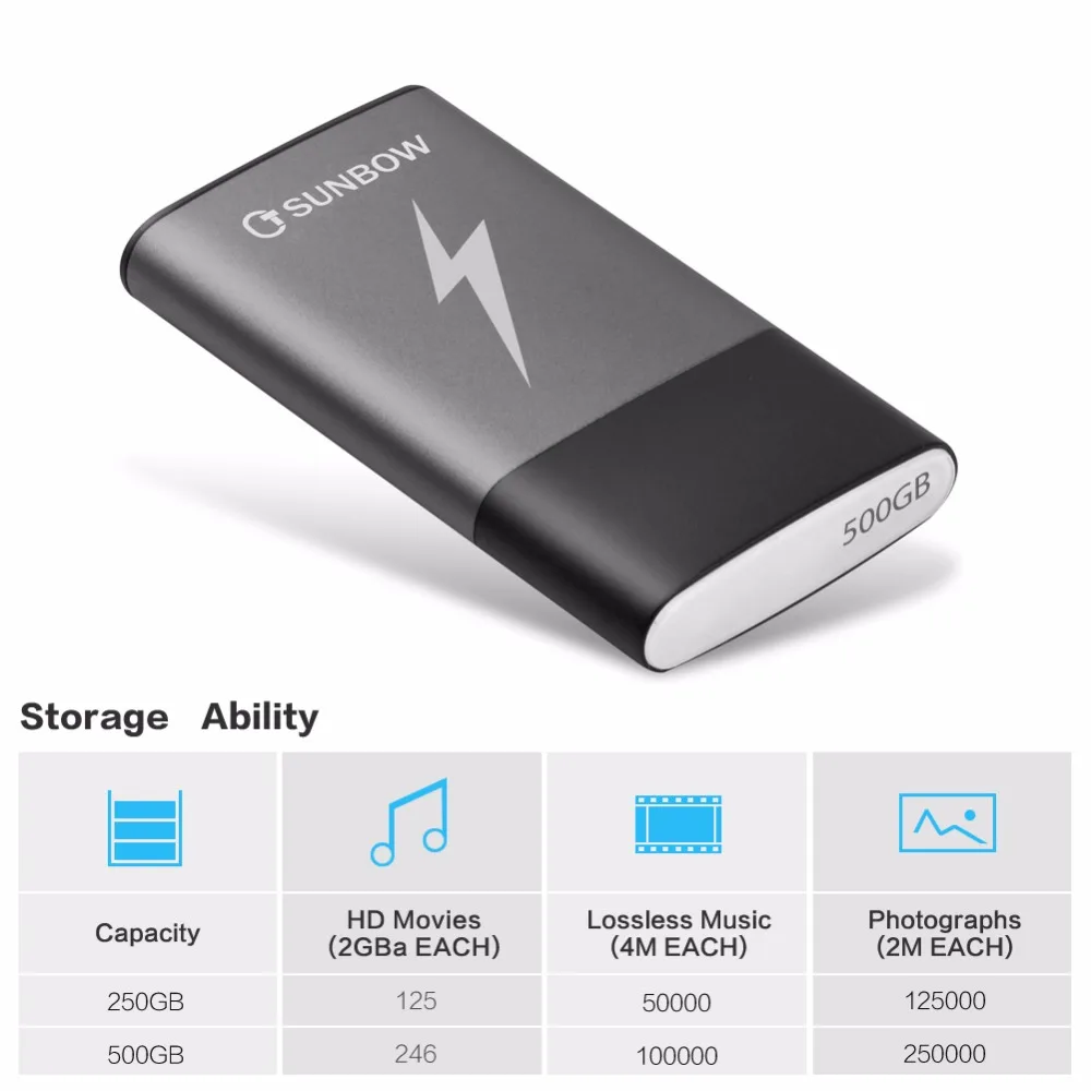 TC-SUNBOW новейший товар внешний портативный SSD 120 ГБ 240 ГБ 250 ГБ 500 Гб USB 3,0 твердотельный накопитель для настольного ноутбука