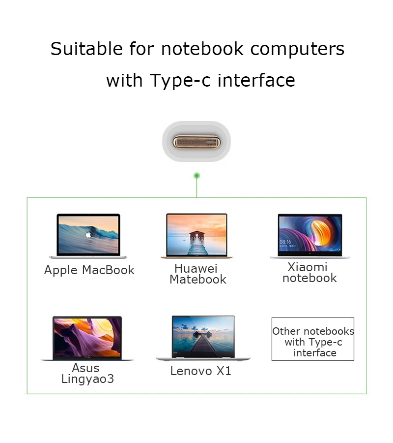 Reilim USB C адаптер HDMI VGA Тип C USB к HDMI 4 к Thunderbolt 3 для samsung Galaxy S9 huawei Коврики 10 Pro P20 USB C на HDMI
