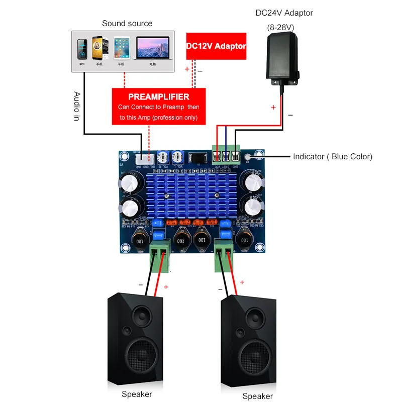 2X120 W TPA3116D2 модуль усилителя шасси специальный штекер-in 8 V-24 V-28 V стерео высокой