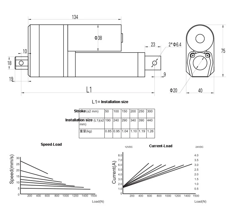 100 мм тактный линейный двигатель привод с потенциометром 12В | Обустройство дома