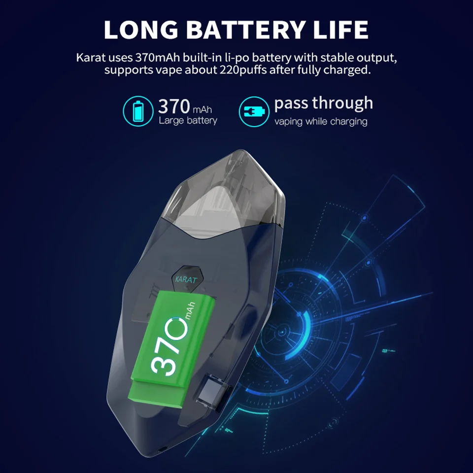 Оригинальный пусковой набор Smoant Karat Pod с аккумулятором 370 мАч 2 мл картридж Quarzt