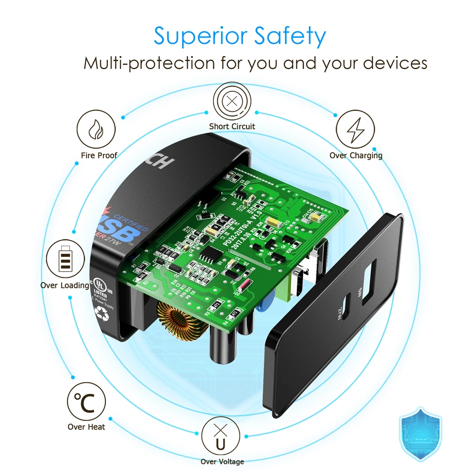 CHOETECH 51 Вт двухпортовое настенное зарядное устройство usb type-C с питанием от сети USB дорожное зарядное устройство складная вилка для iphone x для samsung S8