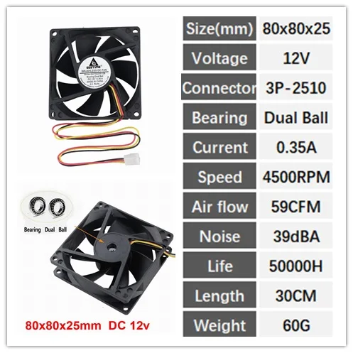 12V Ball 3P 4500RPM 5 штук в партии 8025 DC 5 в 12 В 24 в 48 В 2Pin 80 мм 80x80x25 мм 8 см рукав/шар бесщеточный Радиатор Вентилятор охлаждения - Цвет лезвия: 12V Ball 3P 4500RPM