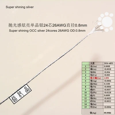

Чистый Сияющий OCC серебро 24 ядра 26AWG OD: 0,8 мм 6 метров