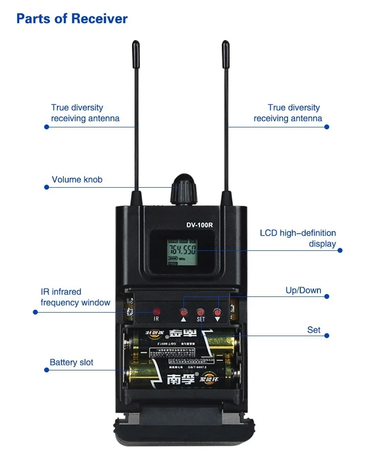 ACEMIC DV-100T UHF Беспроводная DV/камера Аудио система для Canon Nikon DSLR камера/видеокамера интервью звукозапись