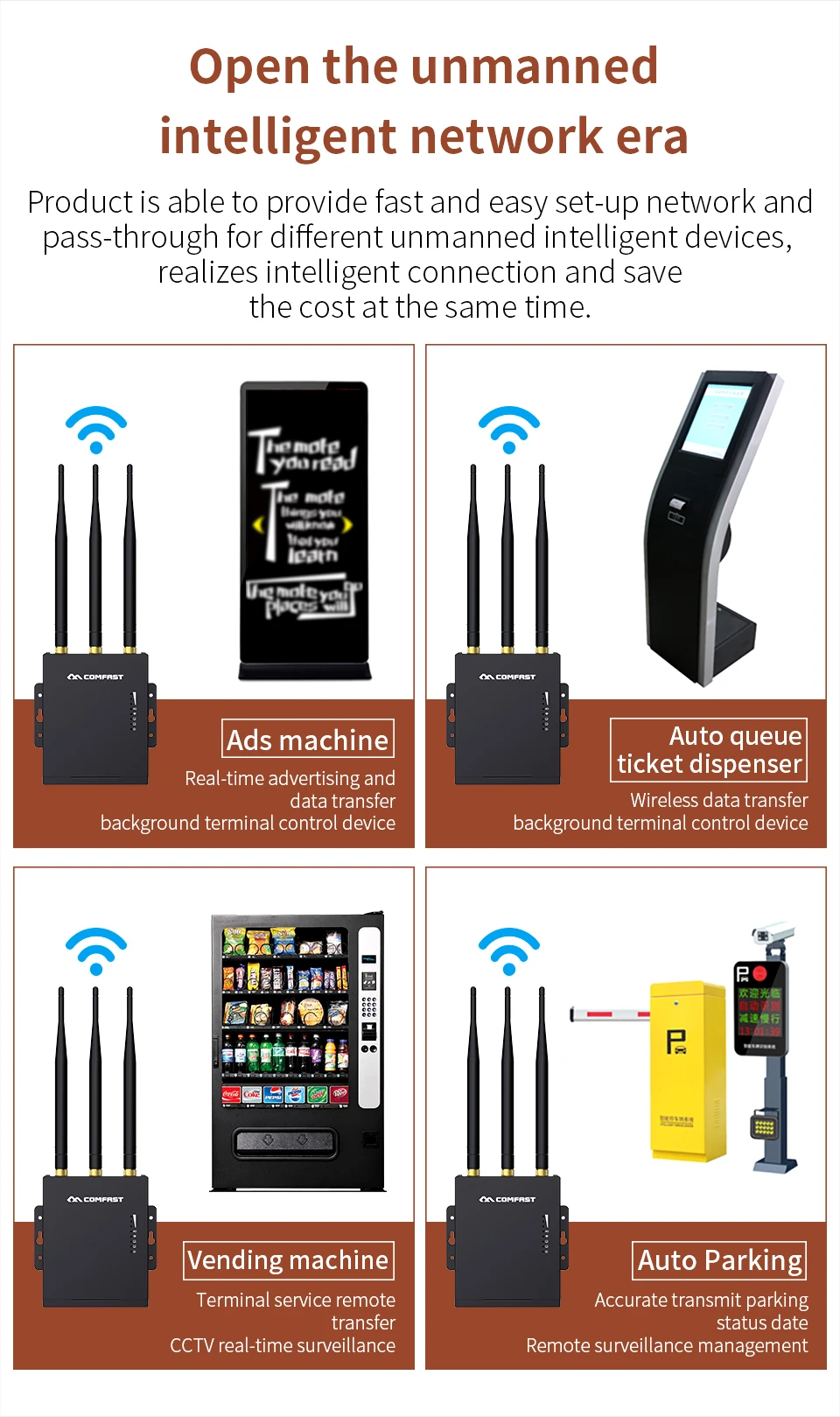 Comfast E7 Высокоскоростной открытый AP 4G LTE беспроводной AP Wifi маршрутизатор 4G sim-карта Plug and play беспроводной маршрутизатор мобильный Wifi маршрутизатор