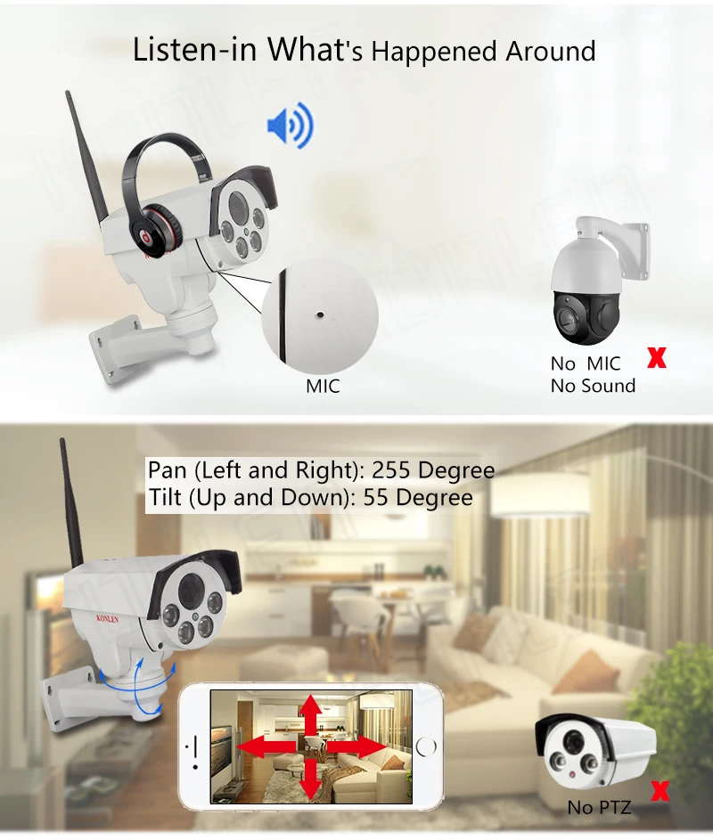 Starlight аудио PTZ наружная IP камера 1080P провод WiFi sony Pan Tilt Автоматический зум 2MP FULL HD пуля SD карта onvif ночное видение 50 м
