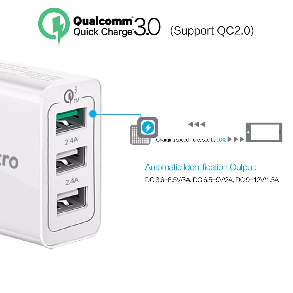 Powstro быстрое зарядное устройство 3,0 USB зарядка для телефона 3 usb порта настенное зарядное устройство 30 Вт Настенный адаптер для iPhone 7 8 для samsung S8 для Xiaomi