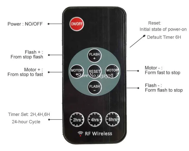 Снегопад наружные светодиодные лампы мини Проекция Снежинка лампа с