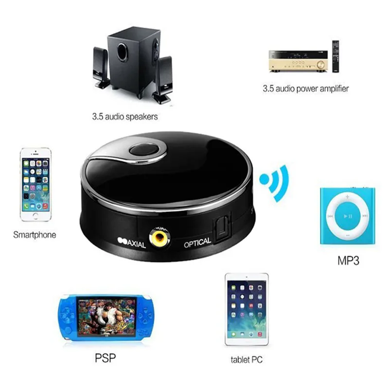 Двойной поток Bluetooth передатчик цифровой оптический волоконный беспроводной