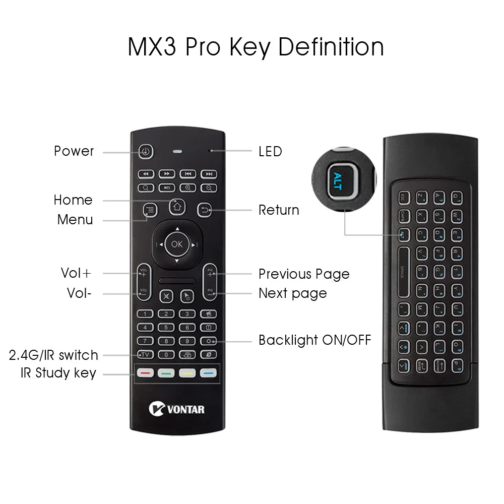 20 шт. 2 4G MX3 Pro мини мышь с подсветкой Беспроводная игровая клавиатура пульт