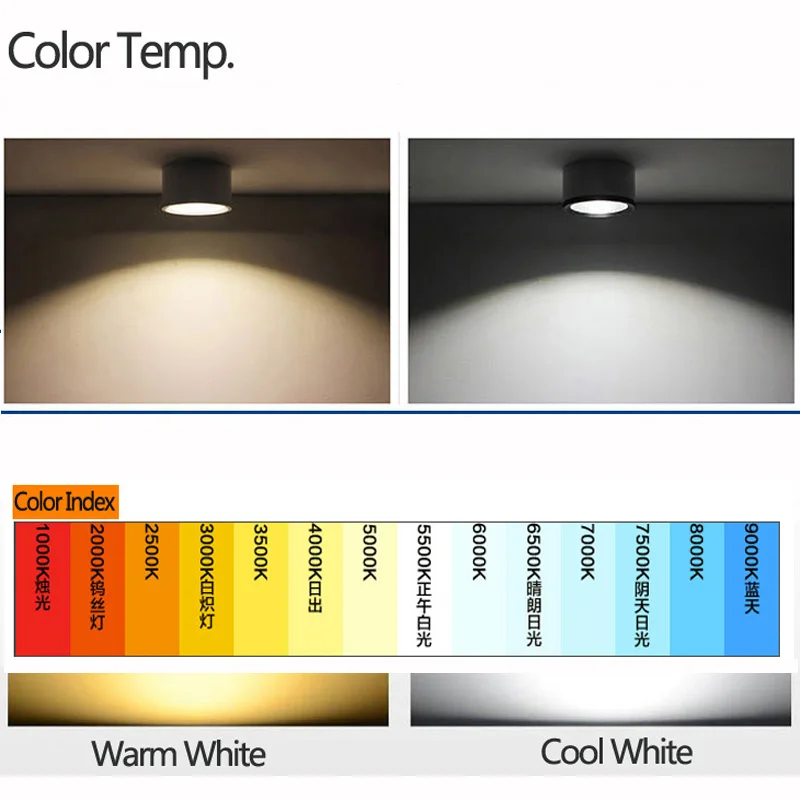 Светодиодные потолочные светильники с регулируемой яркостью 5 Вт 7 10 12