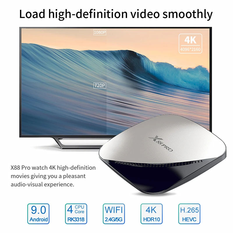 ТВ приставка X88 pro на Android 9 0 с голосовым гироскопом 4 ГБ 64 Rockchip RK3318 ядра 2 ГГц и Φ Wi Fi