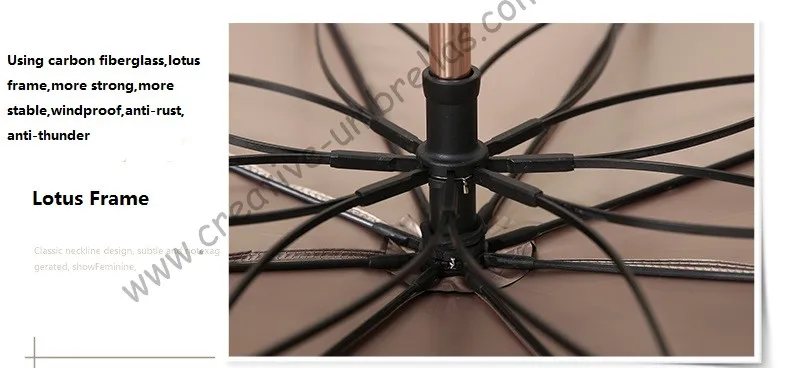 Съемный Небьющийся для самозащиты скалолазания из латуни ветрозащитный лотос